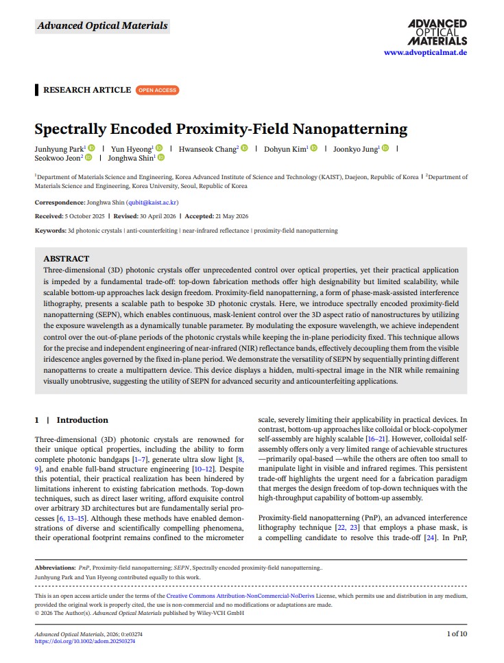 paper cover